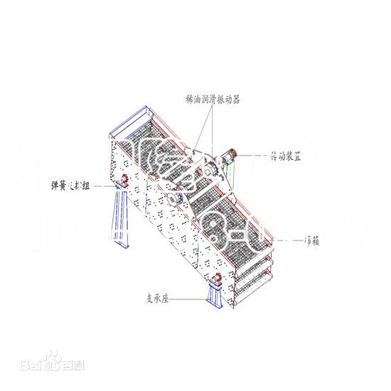 圓振動(dòng)篩結(jié)構(gòu)圖2