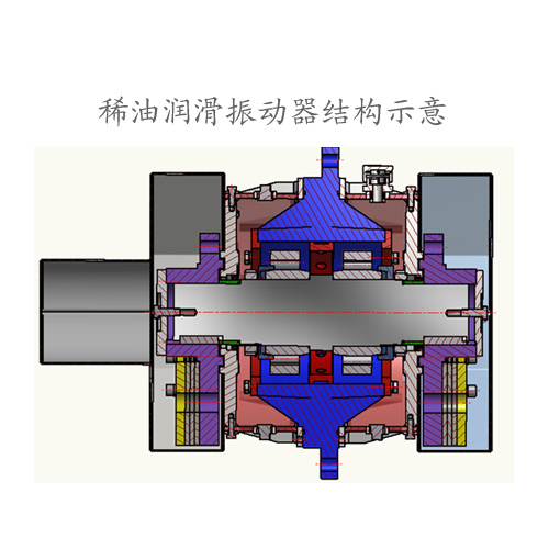 稀油潤滑振動(dòng)器結(jié)構(gòu)圖.jpg